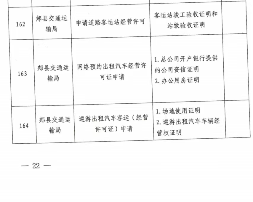 9证明事项告知承诺清单.jpg